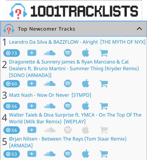 1001 tracklists|sasha 1001 tracklist.